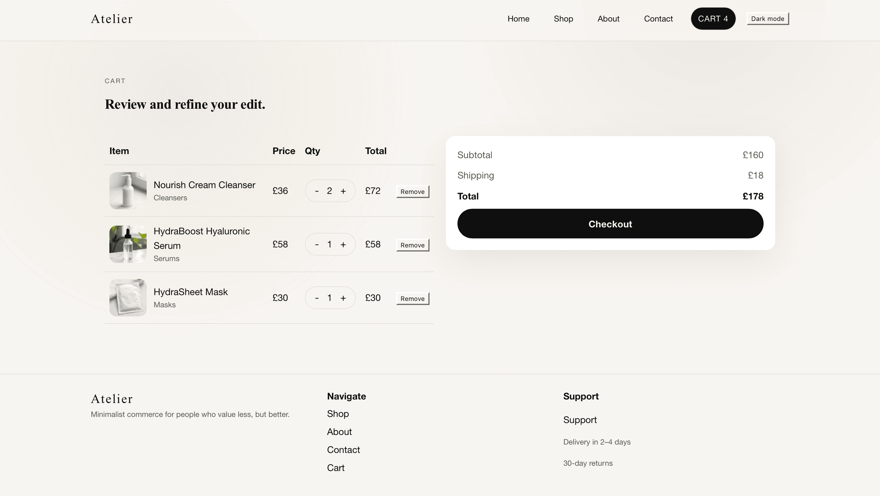 Skincare product detail page